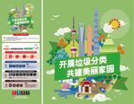 生活垃圾分类易拉宝