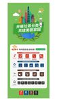 垃圾分类展架