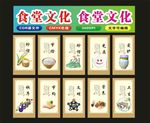 食堂文化晓鹏勤俭