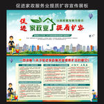 促进家政服务业提质扩容的意见