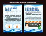 医疗海报