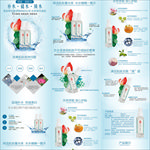 细肤水详情页