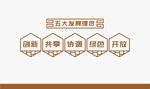 五大发展理念背景墙