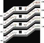 校园文化 作品展  弟子规