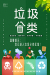 垃圾分类海报