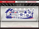 公安局文化墙