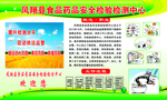 食品药品安全