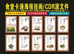 食堂文化挂画背景
