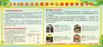 毒蘑菇宣传栏
