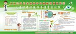 眼科保健宣传栏