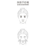抹脸手绘稿