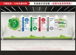 垃圾分类