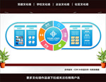 企业文化墙