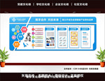 企业文化墙