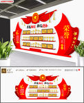 新时代党员党建荣誉文化墙展展厅