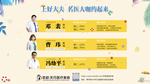 医美整形医生坐班表海报