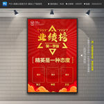 业绩榜