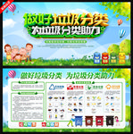 垃圾分类宣传栏
