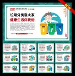 垃圾分类