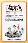 传统中医伤寒派