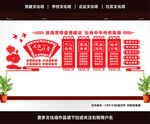 道德讲堂