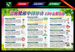 实施健康中国行动