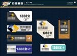 公司 指示牌