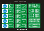 煤矿巷道指示牌