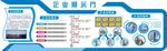 文化墙照片墙企业展示厅