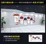 企业文化墙
