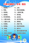 25种大病