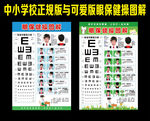 正规版与可爱版眼保健操图解