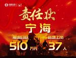 责任状