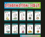 食堂文化思维创作