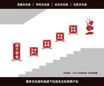 校园楼梯文化墙