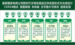 新时代文明实践站文化墙五种形式