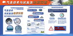 图解气象因素与突发性地质灾害