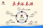 五步浴养法