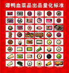 菜品出品量化标准