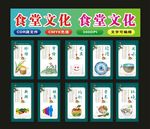 食堂勤俭节约用水