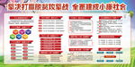 坚决打赢脱贫攻坚战