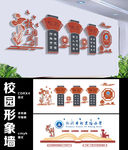 中小学会议室文化墙