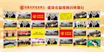 农商行宣传栏设计