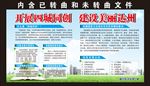 四城同创展板