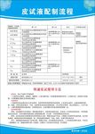 皮试液配制流程