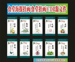 食堂文化饭堂文化