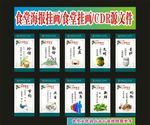 食堂文化饭堂招贴