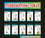 食堂文化饭堂张贴