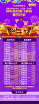 泰国紫色春节展架海报