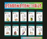 食堂文化饭堂在食堂